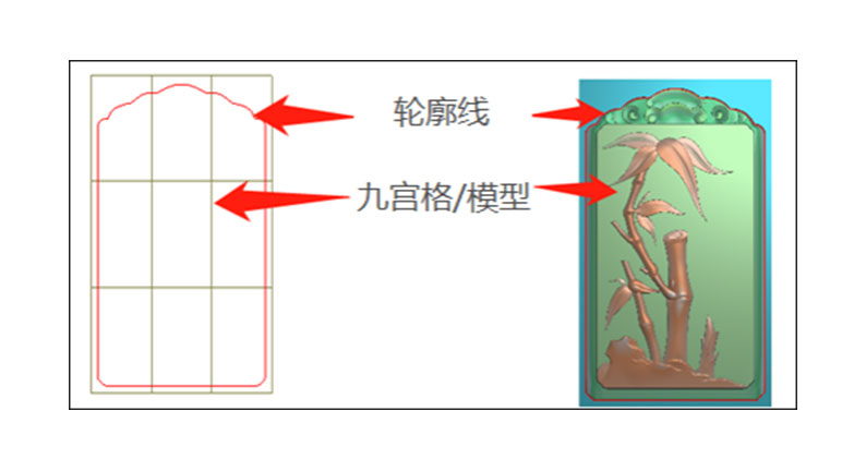 全自動(dòng)玉石雕刻機(jī)