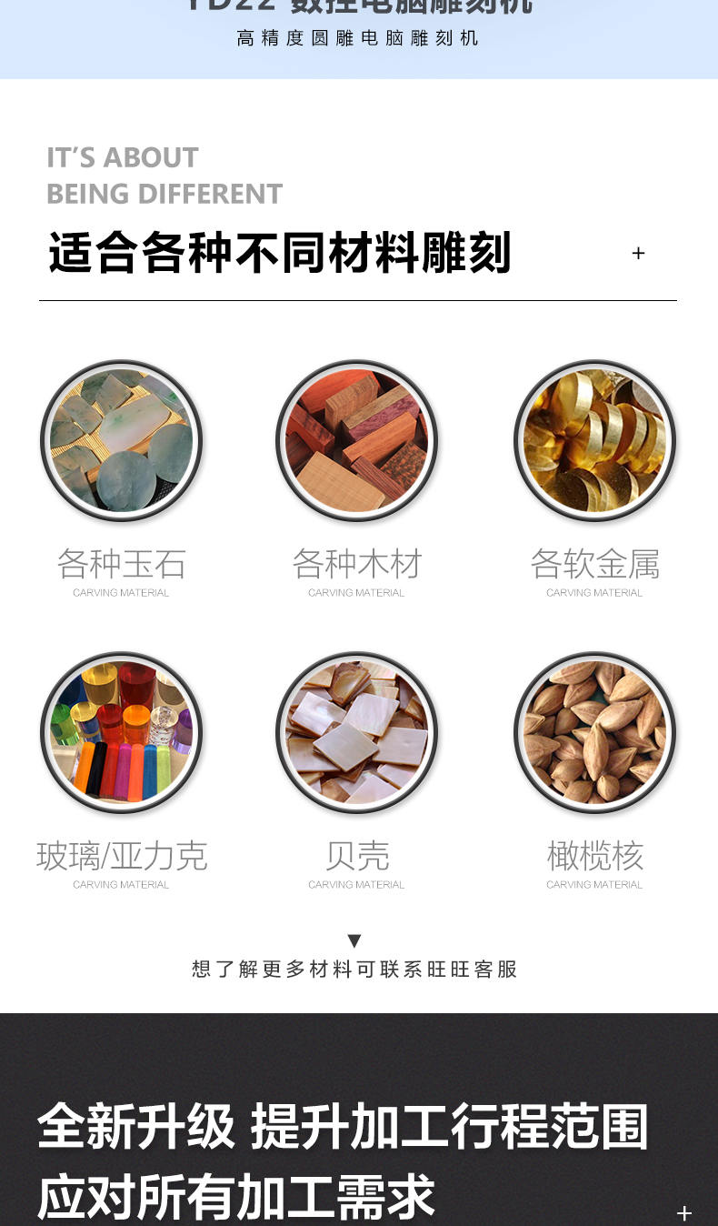 YD22玉石雕刻機(jī)雕刻什么