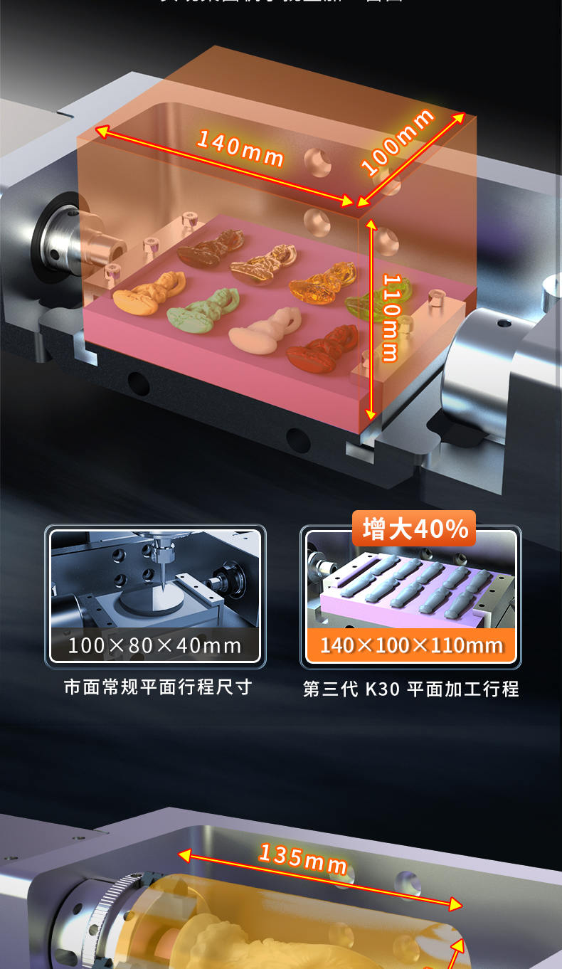 K30多功能雕刻機(jī)