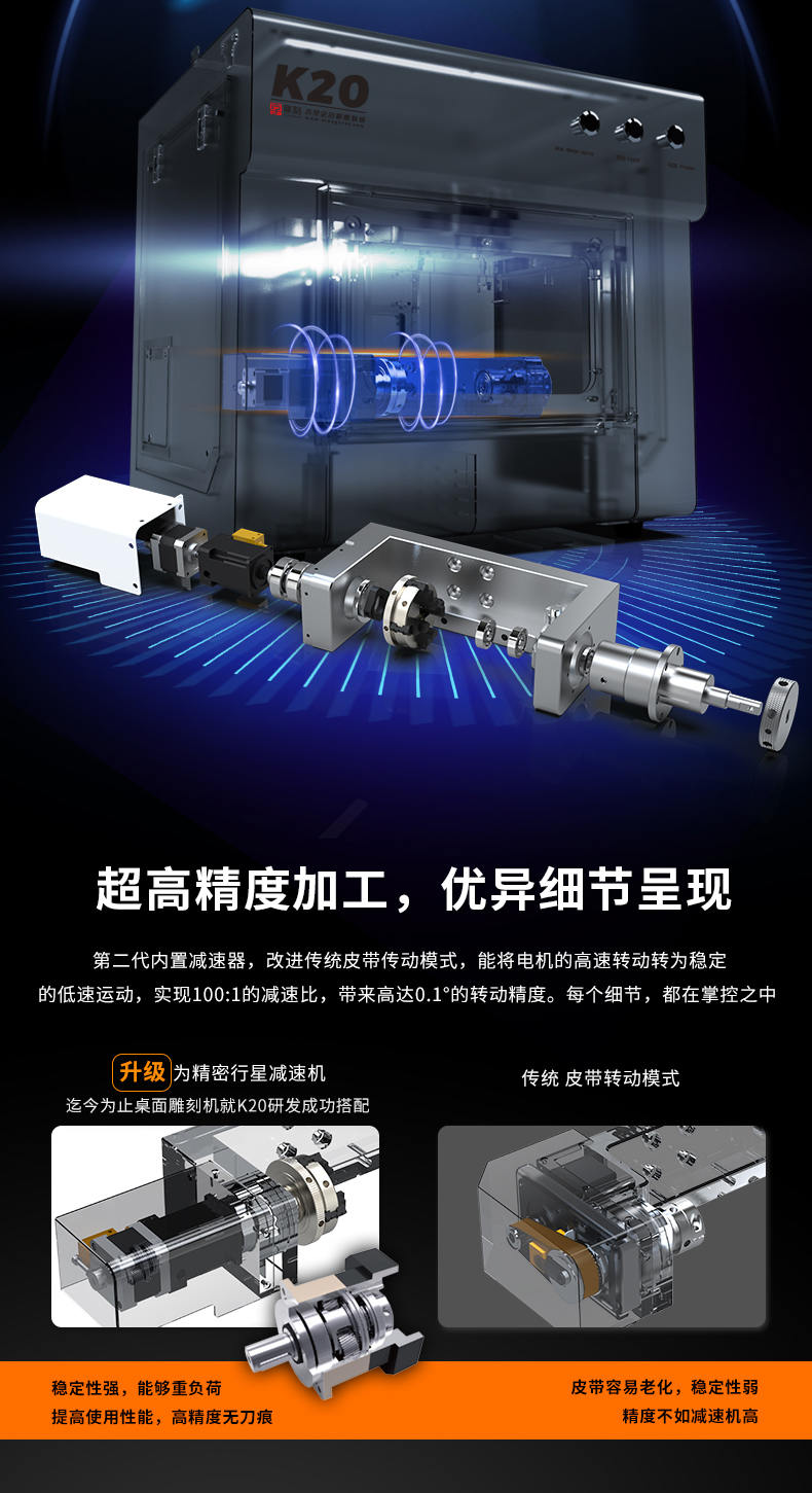 K20 小型精雕機(jī)有什么優(yōu)勢(shì)