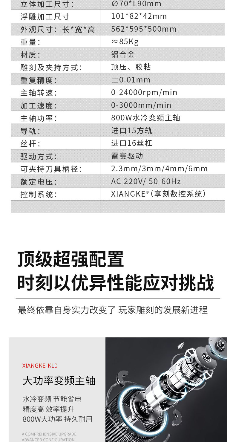 玉石多功能雕刻機(jī)
