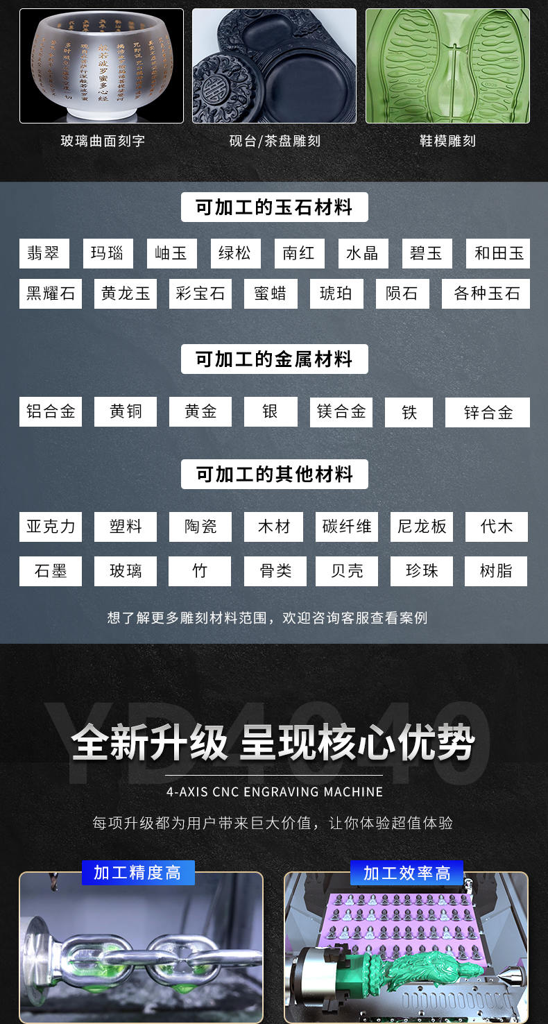 玉石雕刻機(jī)實(shí)力廠家