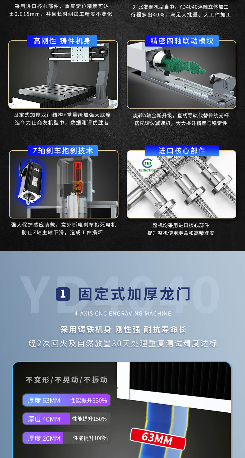 玉石雕刻機(jī)發(fā)展