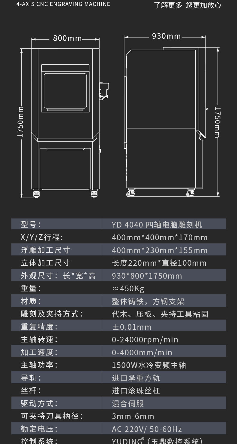 玉石雕刻機(jī)配置