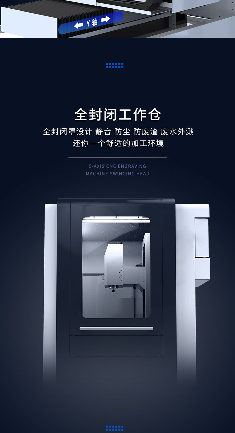 微型五軸聯(lián)動雕刻機